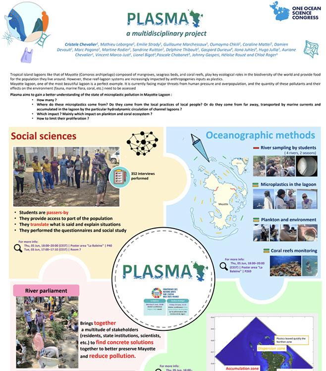 PLASMA - a multidisciplinary Project